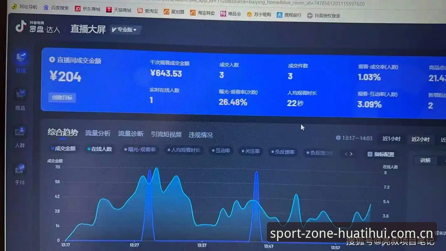华体会中国官方直播数据对比 华体会平台直播数据对比深度评测:这功能到底值不值得用?