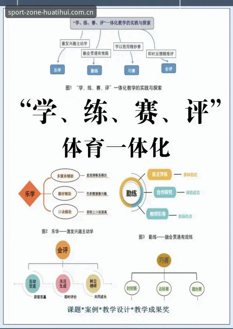 华体会体育APP赛事推荐操作教程：先问三个问题再动手