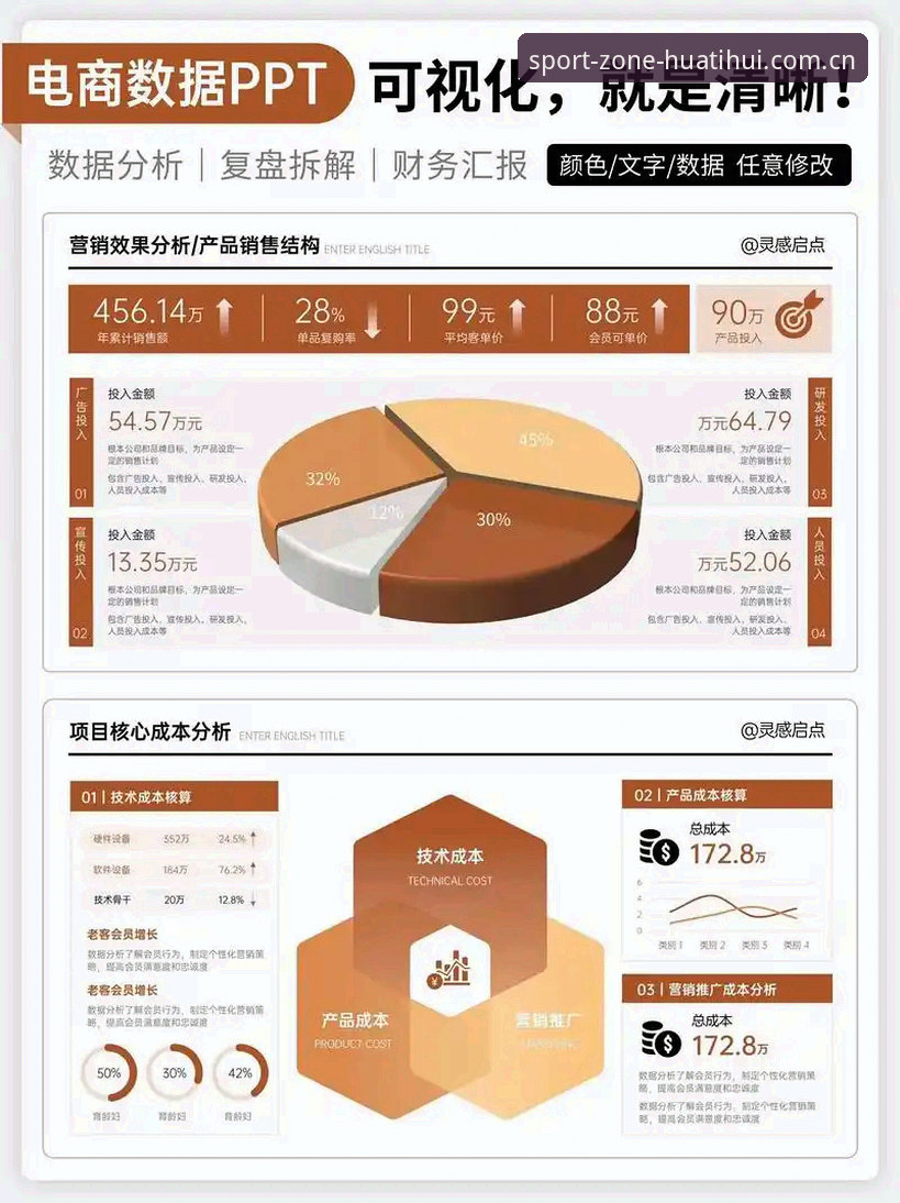 华体会中国官方直播数据对比实用避坑指南