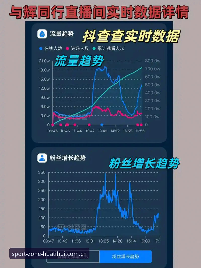 揭秘华体会中国官方直播数据对比的下载方法，老编辑手把手教你避坑