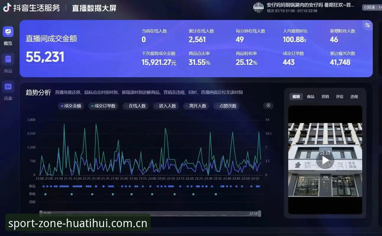 华体会平台直播数据对比深度评测：从赛事分析到投注决策的实战体验